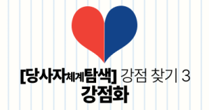 [당사자체계탐색] 강점 찾기 3: 강점화
