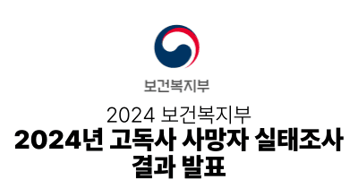 2024 보건복지부 : 2024년 고독사 사망자 실태조사 결과 발표