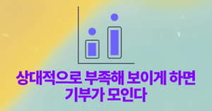 상대적으로 부족해 보이게 하면 기부가 모인다
