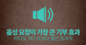음성 요청이 가장 큰 기부 효과 : 비디오, 텍스트보다 훨씬 효과적