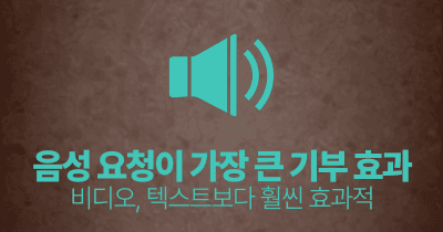 음성 요청이 가장 큰 기부 효과 : 비디오, 텍스트보다 훨씬 효과적