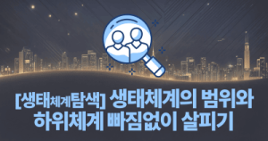 [생태체계탐색] 생태체계의 범위와 하위체계 빠짐없이 살피기