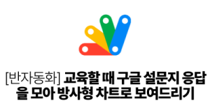 [반자동화] 교육할 때 구글 설문지 응답을 모아 방사형 차트로 보여드리기
