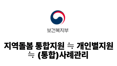 2025 보건복지부 : 지역돌봄 통합지원 ≒ 개인별지원 ≒ (통합)사례관리