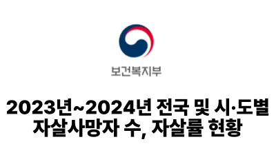 2025 보건복지부: 2023년~2024년 전국 및 시·도별 자살사망자 수, 자살률 현황