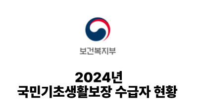2025 보건복지부: 2024년 국민기초생활보장 수급자 현황