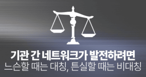 기관 간 네트워크가 발전하려면: 느슨할 때는 대칭, 튼실할 때는 비대칭