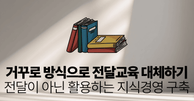 거꾸로 방식으로 전달교육 대체하기: 전달이 아닌 활용하는 지식경영 구축