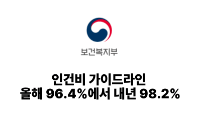 2025 보건복지부: 인건비 가이드라인 올해 96.4%에서 내년 98.2%