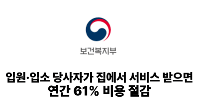 2025 보건복지부: 입원·입소 당사자가 집에서 서비스 받으면 연간 61% 비용 절감