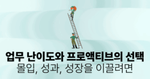 업무 난이도와 프로액티브의 선택: 몰입, 성과, 성장을 이끌려면