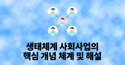 생태체계 사회사업의 핵심 개념 체계 및 해설
