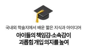 아이들의 책임감·소속감이
괴롭힘 개입 의지를 높여