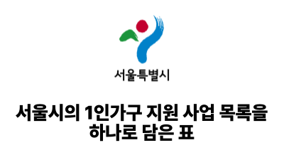 2026 서울시: 서울시의 1인가구 지원 사업 목록을 하나로 담은 표
