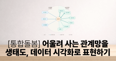 [통합돌봄] 어울려 사는 관계망을 생태도, 데이터 시각화로 표현하기
