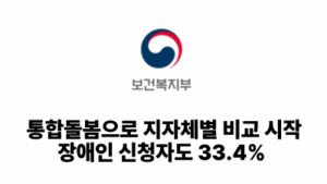 2026 보건복지부: 통합돌봄으로 지자체별 비교 시작, 장애인 신청자도 33.4%