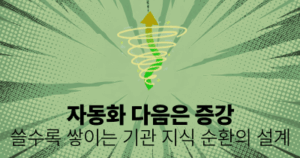 자동화 다음은 증강: 쓸수록 쌓이는 기관 지식 순환의 설계