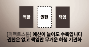 [퍼펙트스톰] 예산이 늘어도 수축입니다: 권한은 없고 책임만 무거운 하청 기관화