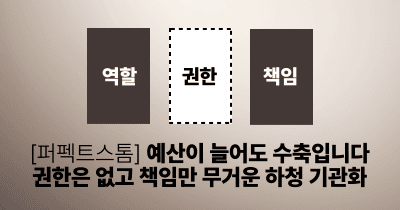 [퍼펙트스톰] 예산이 늘어도 수축입니다: 권한은 없고 책임만 무거운 하청 기관화